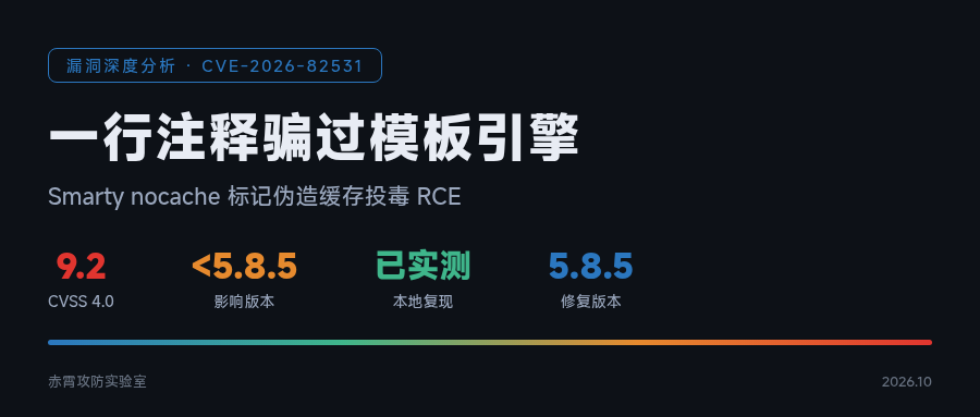 CVE-2026-82531 · Smarty 模板引擎 nocache 标记伪造缓存投毒 RCE